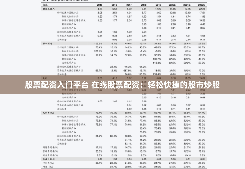 股票配资入门平台 在线股票配资：轻松快捷的股市炒股